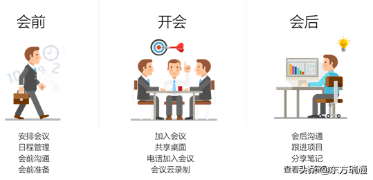 \Office 365 TeamsMھhڹ