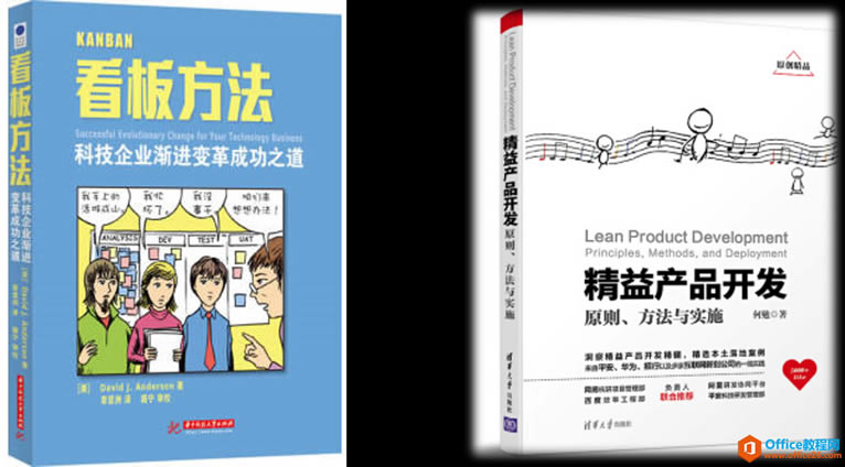 project 敏捷轉(zhuǎn)型行動(dòng)筆記:看板搭建