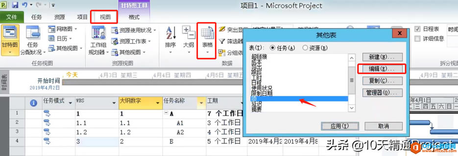 Project̡̳Projectܛ(c)Ĕ(sh)п޸Ć᣿