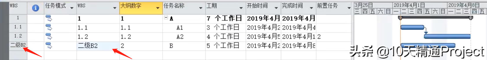 Project̡̳Projectܛ(c)Ĕ(sh)п޸Ć᣿