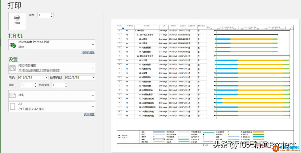 Project̡̳׌ժҪ΄(w)@ʾ鲻ͬɫ΄(w)ĽM