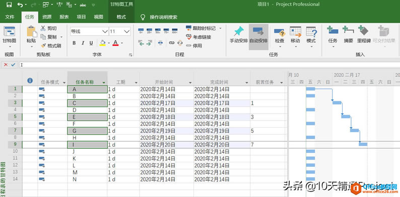 Project ̡̳Project ܛпO΄֮gPPϵ