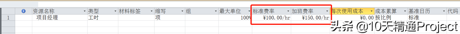 Project̎Ӱ๤r