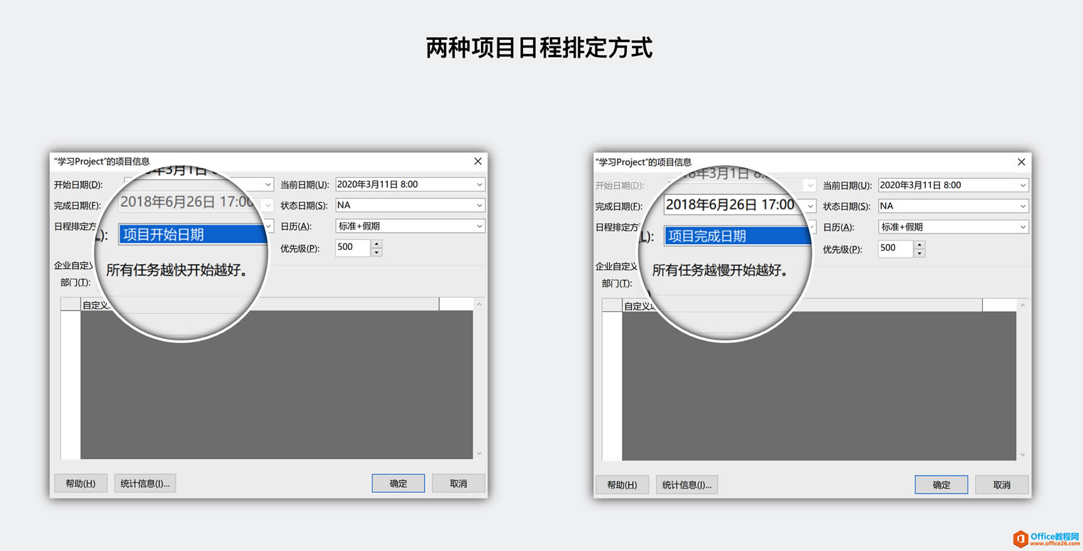 ԒPM Project Ŀ˼