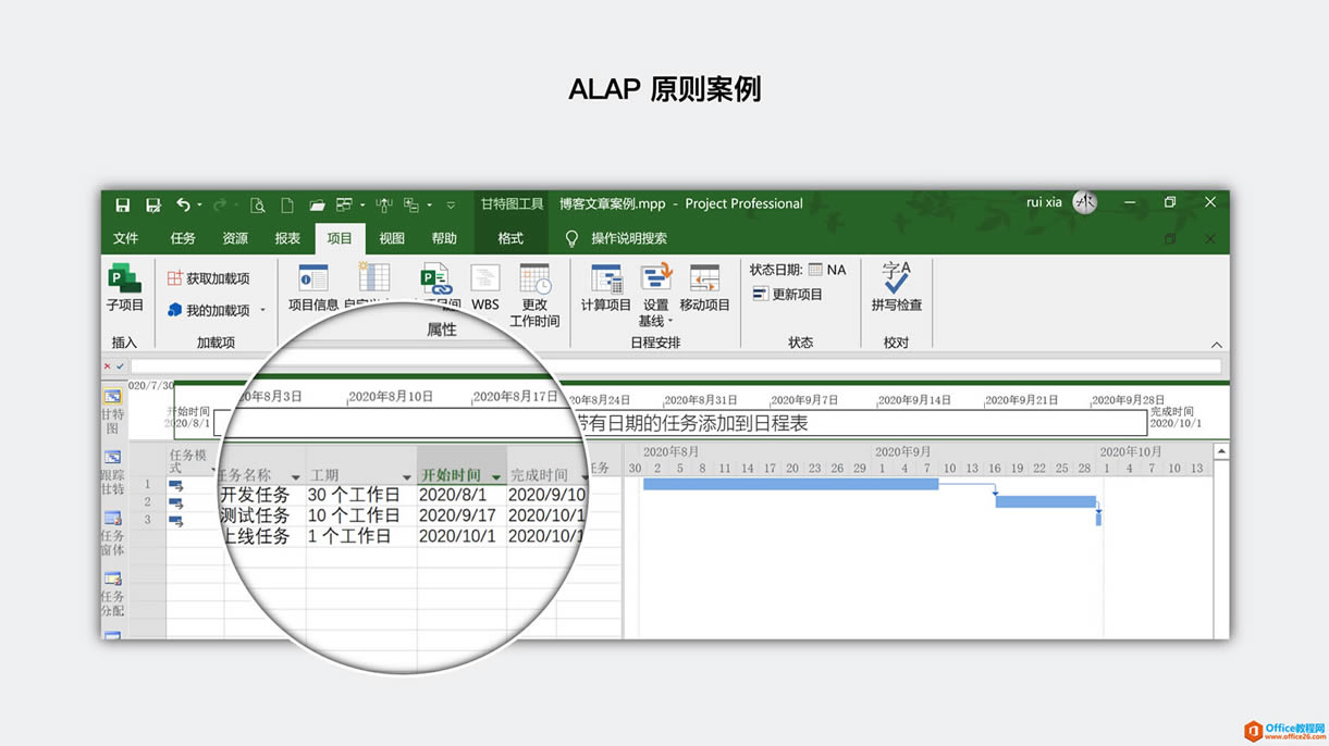 ԒPM Project Ŀ˼