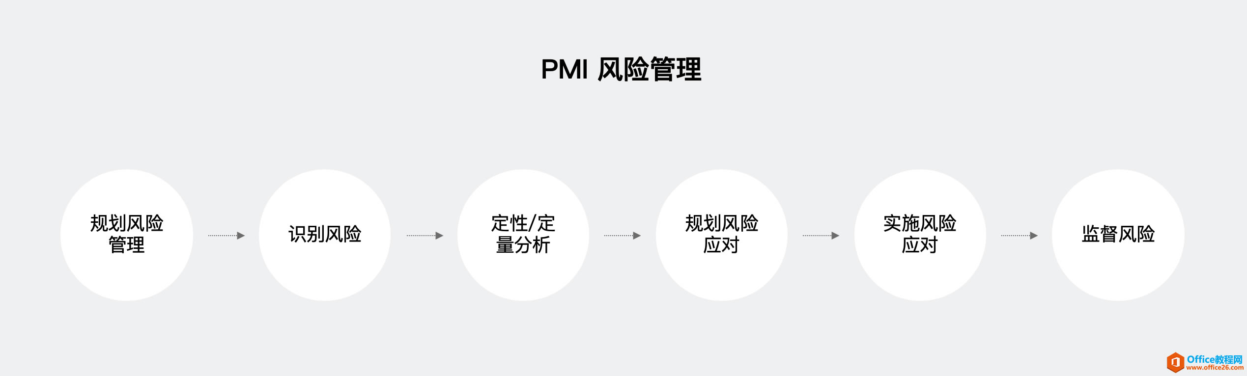 Ώ Project Ŀ˼