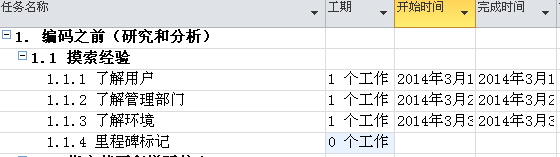 ʹProjectMĿ 