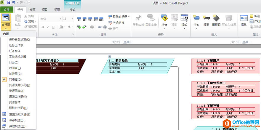 ʹProjectMĿ 