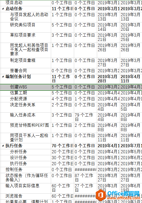 Project 2016 如何創建WBS并且進行相關設置