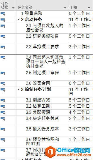 Project 2016 如何創建WBS并且進行相關設置