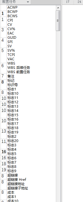Project 2016 ΄(chung)WBSM(jn)P(gun)O(sh)