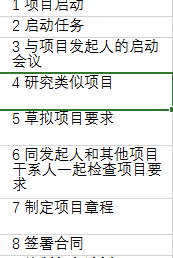 Project 2016 如何創建WBS并且進行相關設置