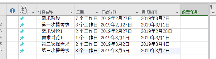 Project 2016΄(w)Ϣ