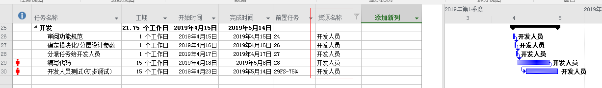 Project 2016ֹ(du)YԴ^(gu)M(jn){(dio)䣿