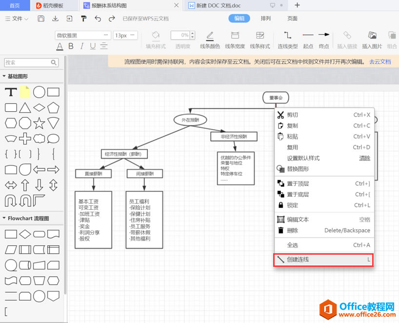WPS Excel(sh)D