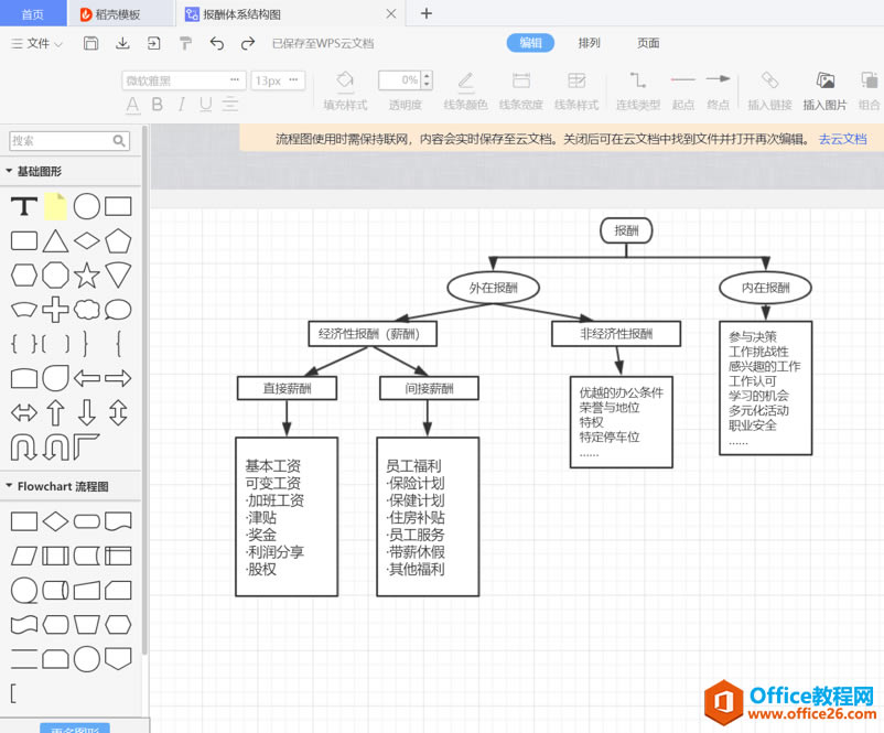 WPS Excel(sh)D