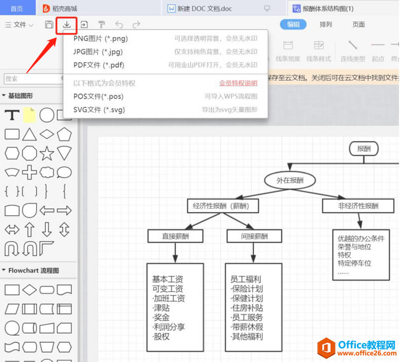 WPS Excel(sh)D