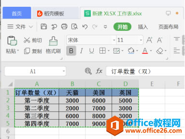 WPS Excel ΌFлQ