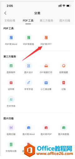 ʹ WPS Office֙C͑ PDF D PPT 