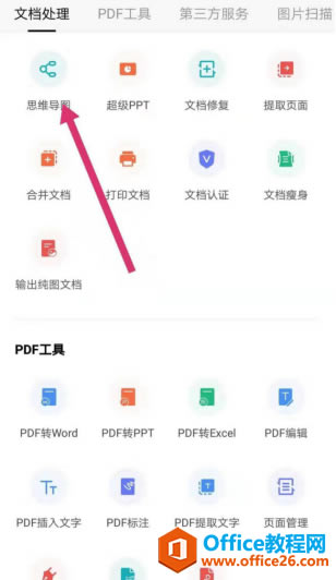 ʹ WPS֙C ˼S(do)D