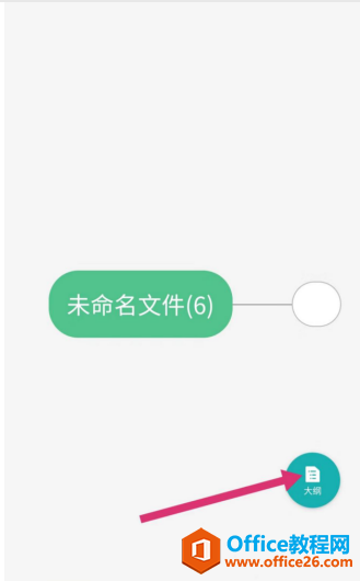 ʹ WPS֙C ˼SD