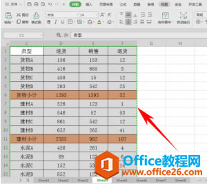 WPS excel如何完成數據自動更新的辦法