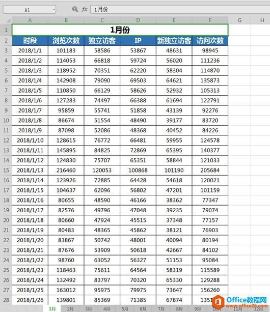 WPS excel工作簿合并與拆分