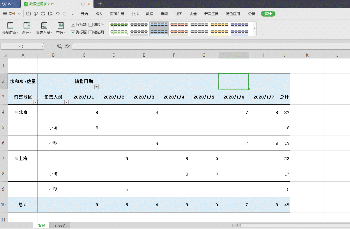WPS excel͸ҕ˺؏@ʾcϲИ˺