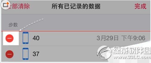 ios8ôh Oios8ϵyḧ̳D