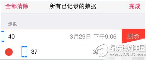 ios8ôh Oios8ϵyḧ̳D