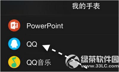 ֙C(j)qq@ʾapple watchھDĽ̳