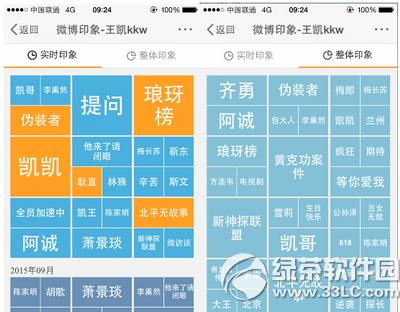 新浪微博印象在啥地方里看 新浪微博印象怎樣看