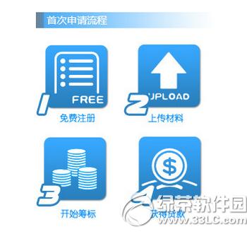 小樹時(shí)代是什么 小樹時(shí)代貸款說明