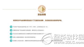 銅掌柜理財怎么樣 銅掌柜理財靠譜嗎