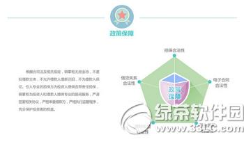 銅掌柜理財怎樣 銅掌柜理財靠譜嗎