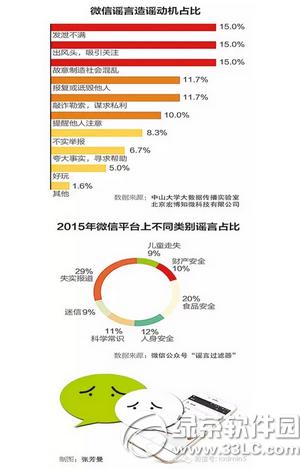 發出去的微信紅包怎么撤回來 微信紅包不領取會怎么樣