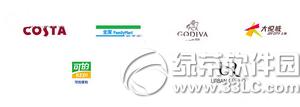 apple pay֧̼Щ apple payֵ֧̼֙Cappһ[