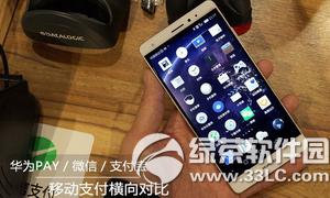 Apay΢֧Ă(g) ΢֧huawei pay(du)ȅ^(q)e