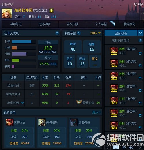 lol tgpô Ӣtgp淨B
