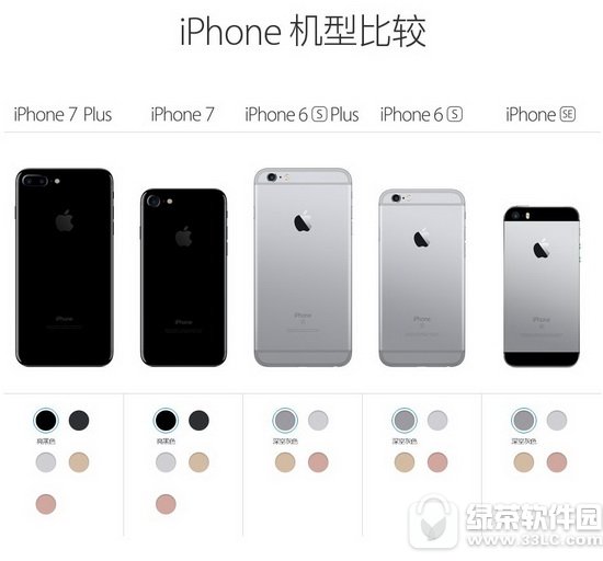 OٷDiphone7/7plus/6s/6s plus/seC͌1