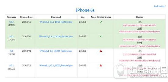 ios9.3.4ô9.3.3 Oios9.3.4ios9.3.3̳1