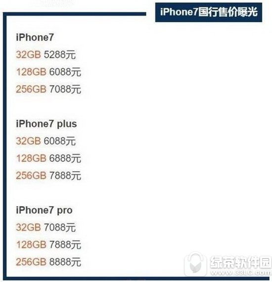Oiphone7жX аiphone7ۃrB1