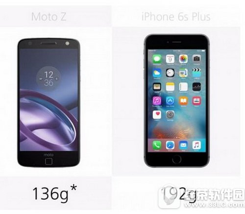 iphone6s plusmoto z(du)u(png)y(c) moto zO6s plusĂ(g)2