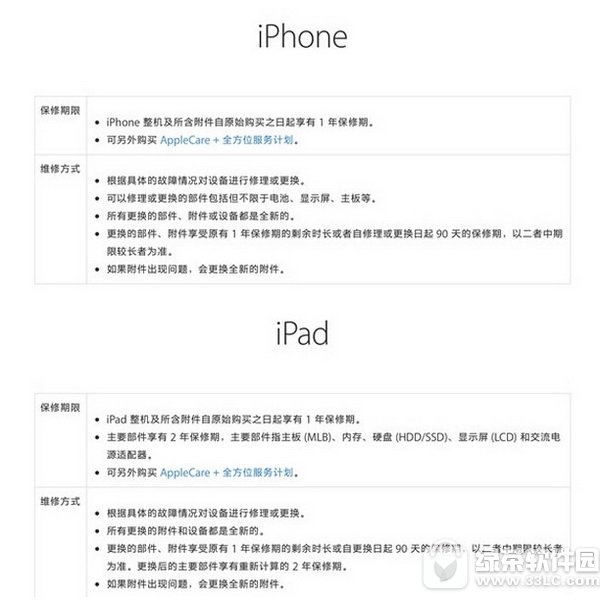 iphoneٓQCɶ˼ OiphoneٓQC