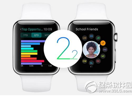 Oapple watchôwatchos2.2