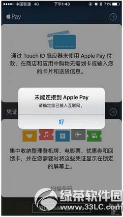 Oiphone6sʾδBӵapple payk