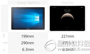 galaxy tabpro sOipad pro1