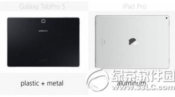 galaxy tabpro sOipad pro3