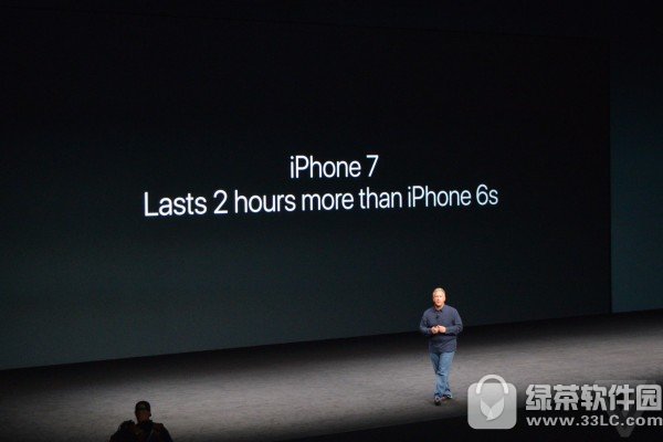 iphone7Ʒlrg Oiphone7lҕlֱַ
