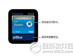 apple watchʹapple payُDĽ̳